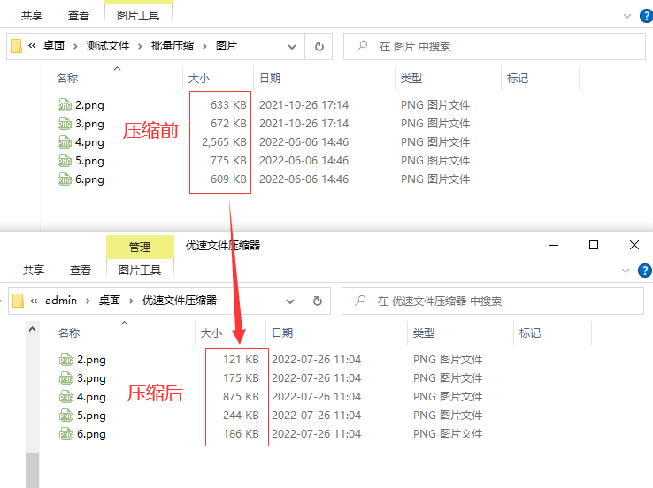怎么缩小照片的kb<strong></p>
<p>okb</strong>？压缩图片kb的方法