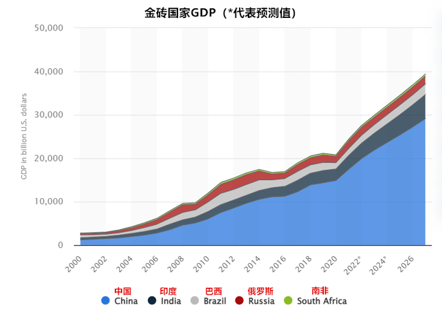 为什么美元不怕“金砖币”而怕人民币<strong></p>
<p>门罗币</strong>？