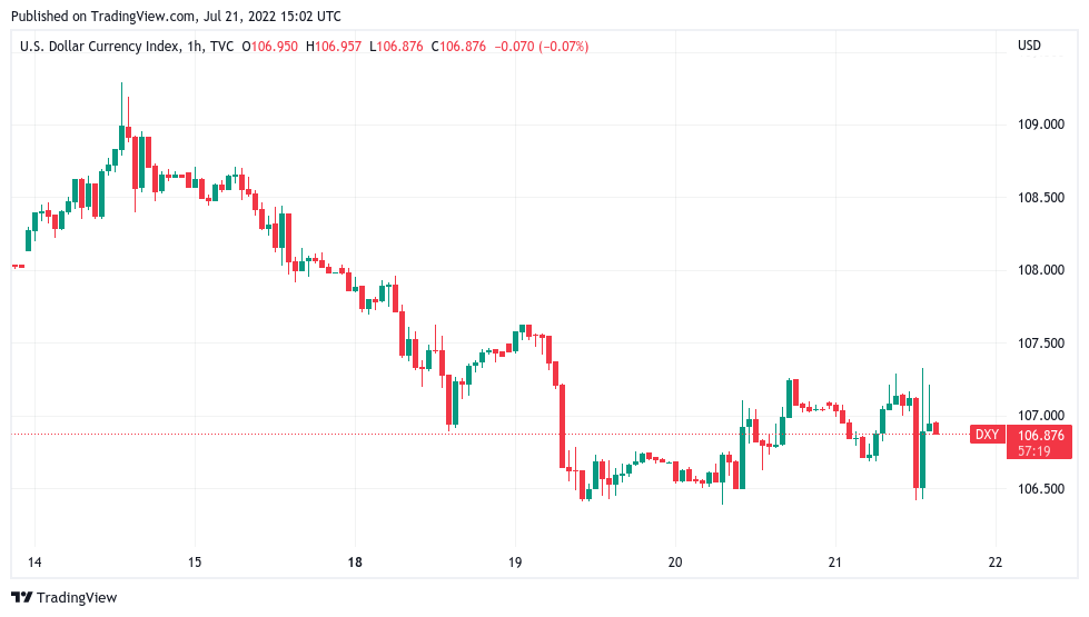 随着BTC价格下跌8％<strong></p>
<p>btc价格今日行情</strong>，比特币多头错过了关键阻力位