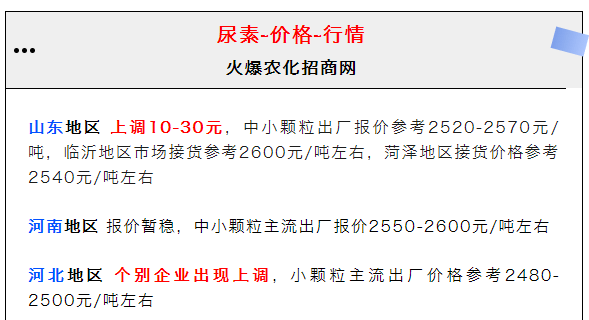 尿素<strong></p>
<p>狗狗币今日价格</strong>，这些都涨价了！今日价格变化，有点意思！7月16日最新全国尿素价格行情