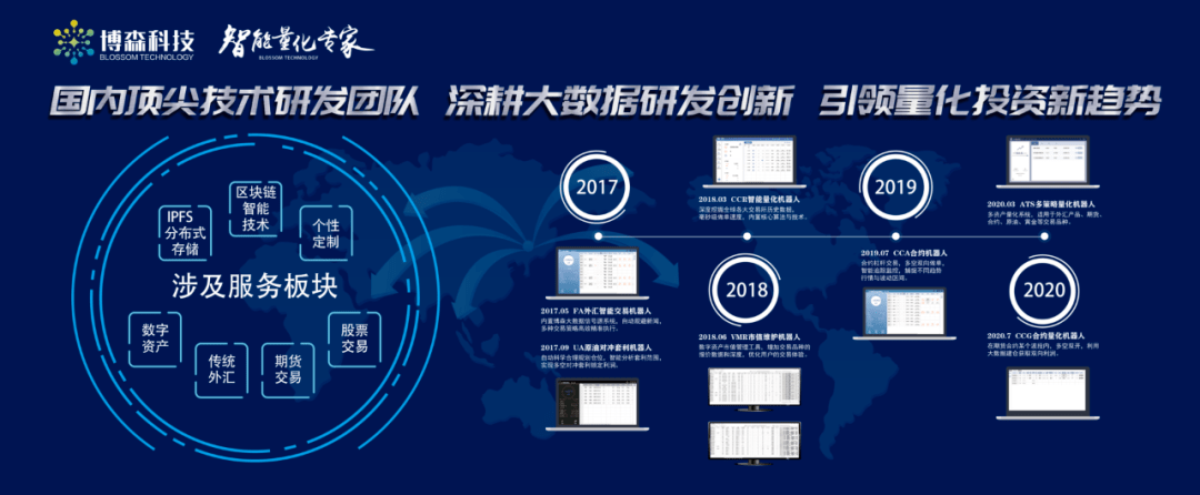马斯克收购推特doge拉升10%<strong></p>
<p>doge是什么币种</strong>，狗狗币到底有没有价值，为什么马斯克站台狗狗？