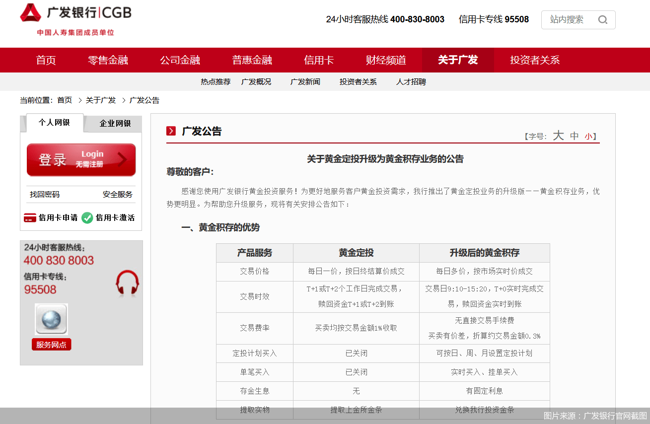 多家银行调整黄金定投业务 纸黄金收紧后积存金会是好选择吗