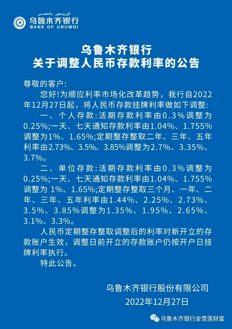 重磅<strong></p>
<p>目前存款利率</strong>！多家银行调整存款利率！