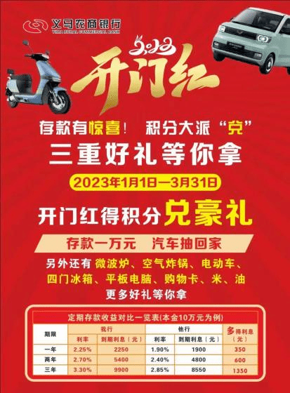 重磅<strong></p>
<p>目前存款利率</strong>！多家银行调整存款利率！