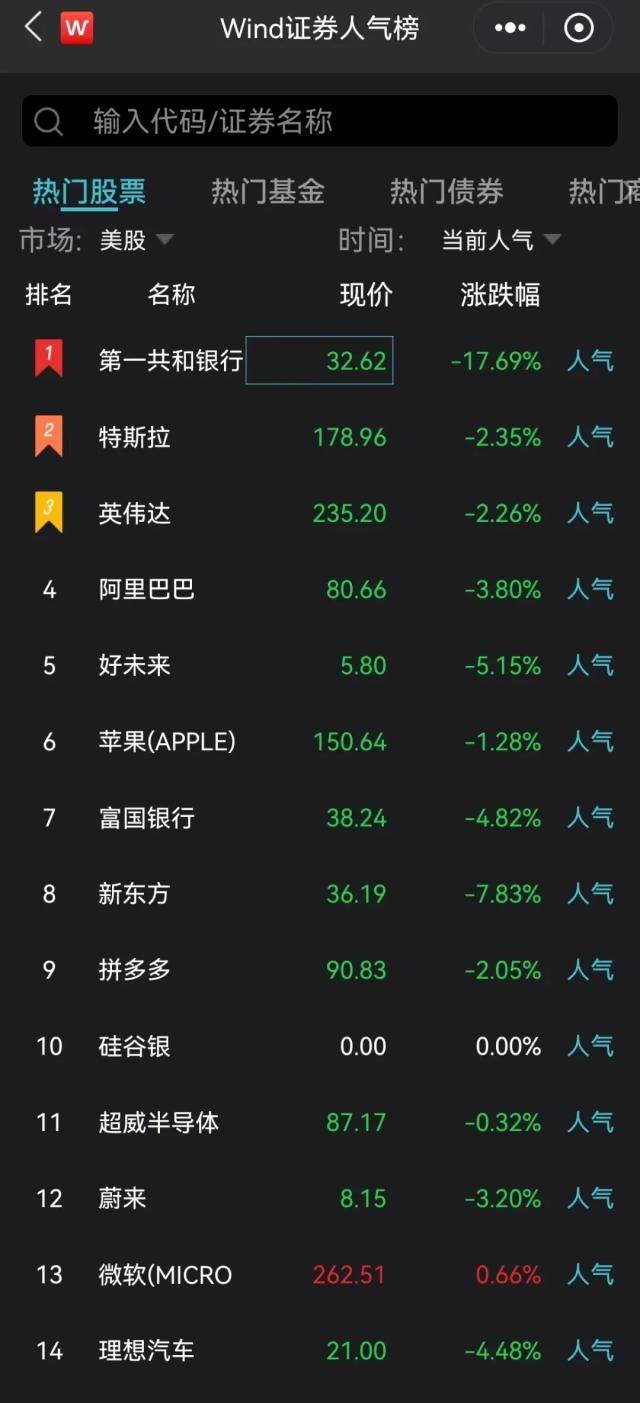 今夜<strong></p>
<p>股票原油</strong>，黑天鹅！又崩了！