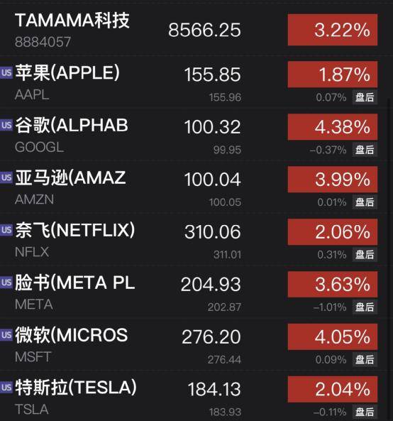 加仓！加仓！巴菲特又出手！紧急时刻<strong></p>
<p>原油股票</strong>，华尔街大消息，300亿美元！耶伦警告：若危机进一步蔓延可能引发挤兑