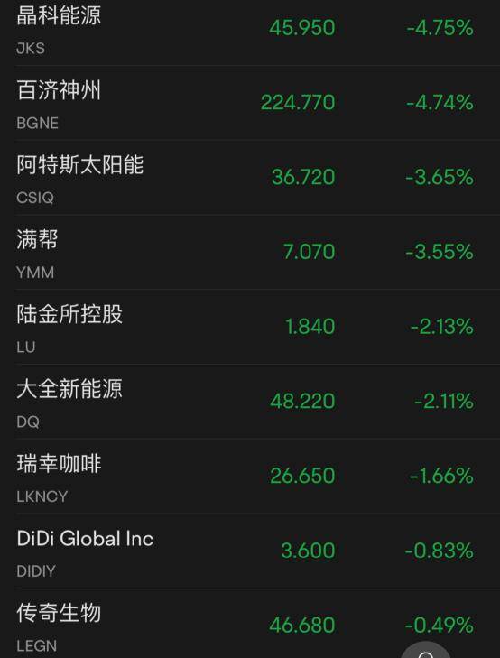 加仓！加仓！巴菲特又出手！紧急时刻<strong></p>
<p>原油股票</strong>，华尔街大消息，300亿美元！耶伦警告：若危机进一步蔓延可能引发挤兑
