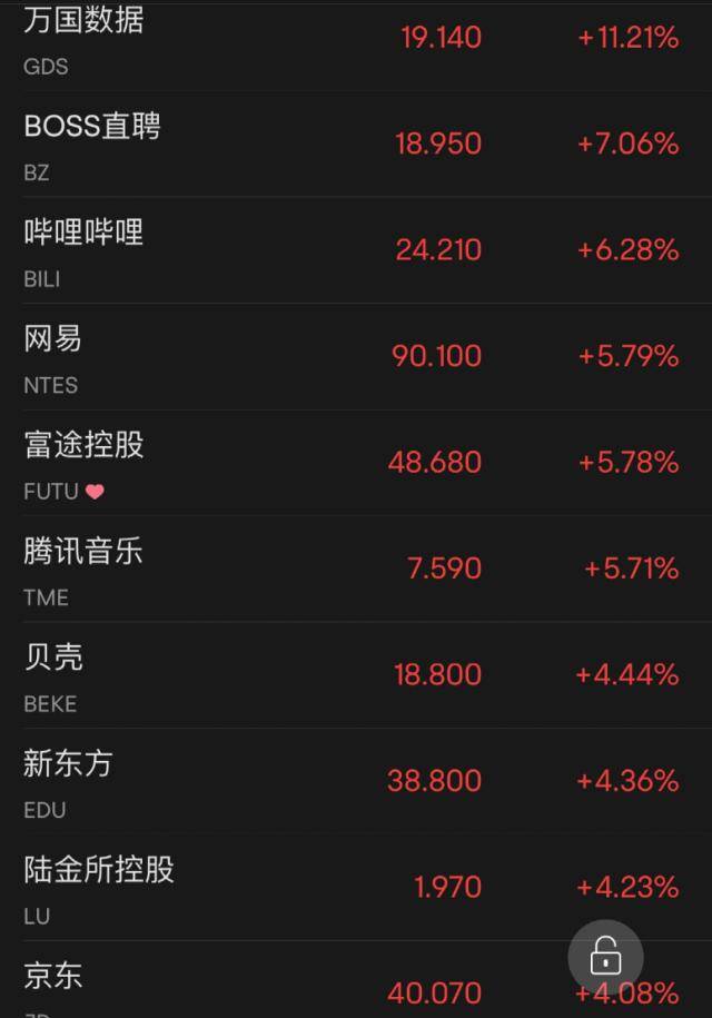 突发！美军事基地遭不明导弹袭击！耶伦“改口”<strong></p>
<p>原油合约</strong>，美股上涨！高盛警告：这是科技行业的“雷曼时刻”