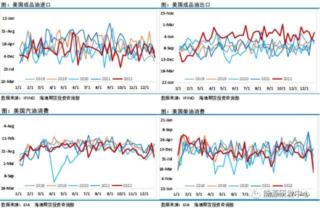 油价冲高回落周线大跌报收<strong></p>
<p>原油合约</strong>，它成为决定油价的核心因素