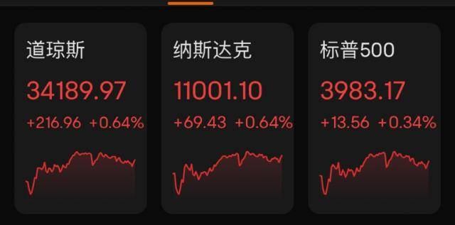 凌晨突发！重磅数据一出<strong></p>
<p>原油数据</strong>，美元立马大跳水！黄金、原油“嗨了”