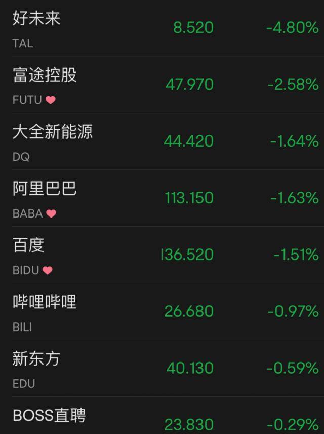 凌晨突发！重磅数据一出<strong></p>
<p>原油数据</strong>，美元立马大跳水！黄金、原油“嗨了”