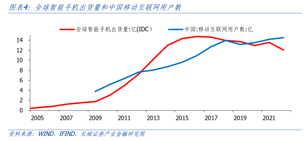 AI开启科技浪潮<strong></p>
<p>原油网</strong>，中美竞争更显激烈