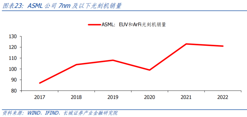 AI开启科技浪潮<strong></p>
<p>原油网</strong>，中美竞争更显激烈