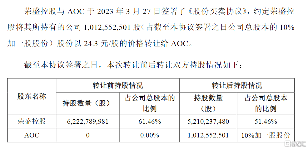 冯柳坚守这家公司<strong></p>
<p>原油储罐</strong>，中东土豪高价买爆A股千亿龙头！