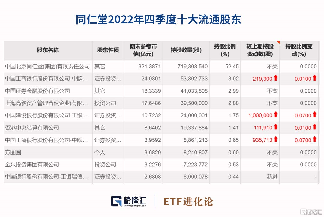 冯柳坚守这家公司<strong></p>
<p>原油储罐</strong>，中东土豪高价买爆A股千亿龙头！