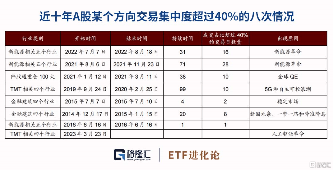 冯柳坚守这家公司<strong></p>
<p>原油储罐</strong>，中东土豪高价买爆A股千亿龙头！