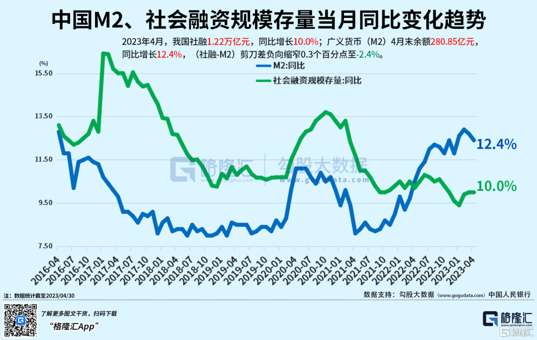 早报 (05.12）| 迪士尼+地区银行双重打击！道指四连阴；六部门联合发文<strong></p>
<p>直播原油</strong>，要补上这一短板；MSCI旗舰指数5月调整出炉