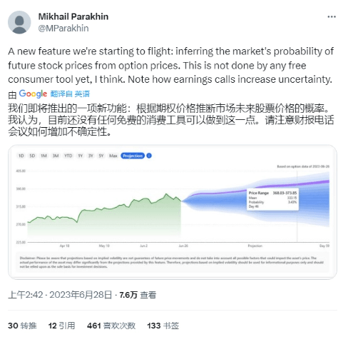微软积极探索AI炒股功能<strong></p>
<p>ai股票</strong>，为投资者提供股票预测服务