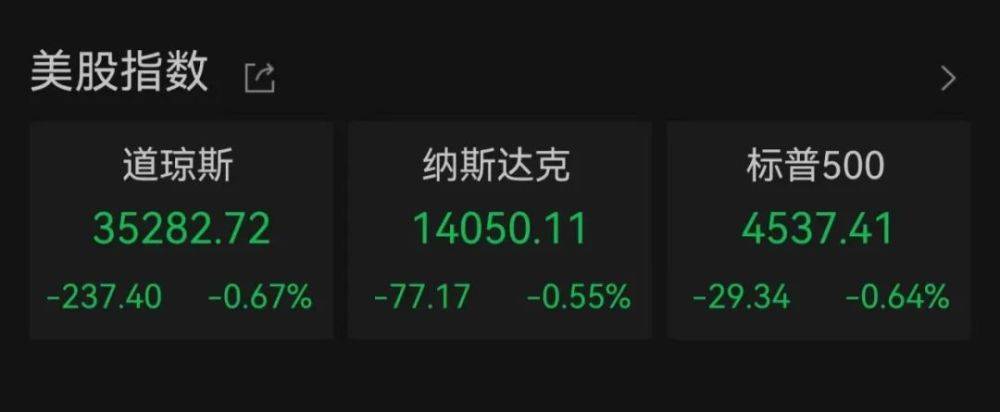 人民币巨震<strong></p>
<p>幕币</strong>！美股上演戏剧性一幕