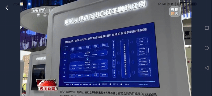 央视多台报道<strong></p>
<p>链币世界</strong>！数字人民币X京东供应链金融这届服贸会亮了