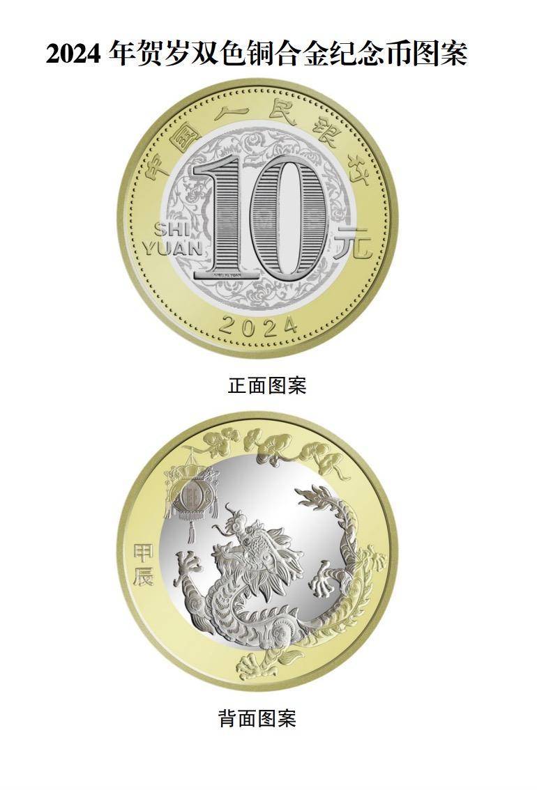 龙年纪念币、钞抢购火爆<strong></p>
<p>炒币常见问题</strong>，二手市场价格炒至3倍，专家：后续溢价空间不大