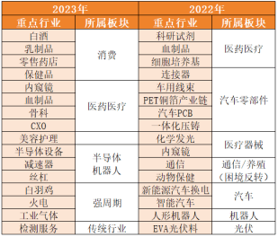 牛币充值福利倒计时5天<strong></p>
<p>老虎币充值</strong>！道达号全线产品超值来袭！