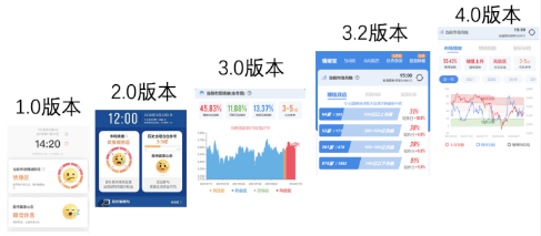 牛币充值福利倒计时5天<strong></p>
<p>老虎币充值</strong>！道达号全线产品超值来袭！