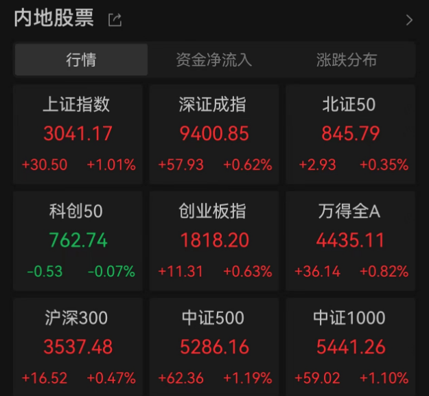 尾盘猛拉<strong></p>
<p>币圈现货交易</strong>，周期股爆了！“币圈马斯克”，被判25年！