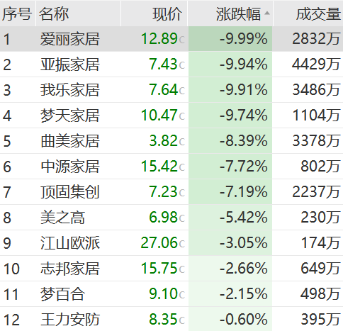 尾盘猛拉<strong></p>
<p>币圈现货交易</strong>，周期股爆了！“币圈马斯克”，被判25年！