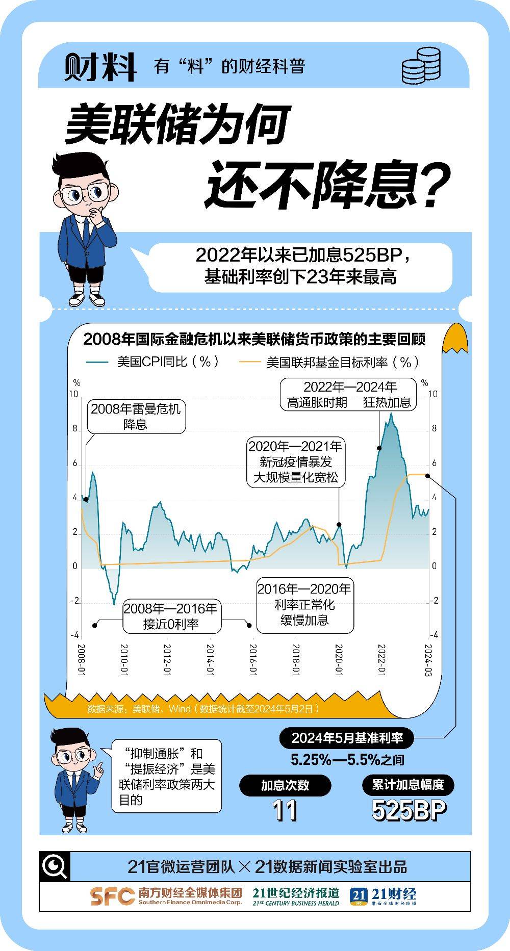 币圈又崩了！刚刚<strong></p>
<p>混币圈</strong>，14.7万人爆仓！