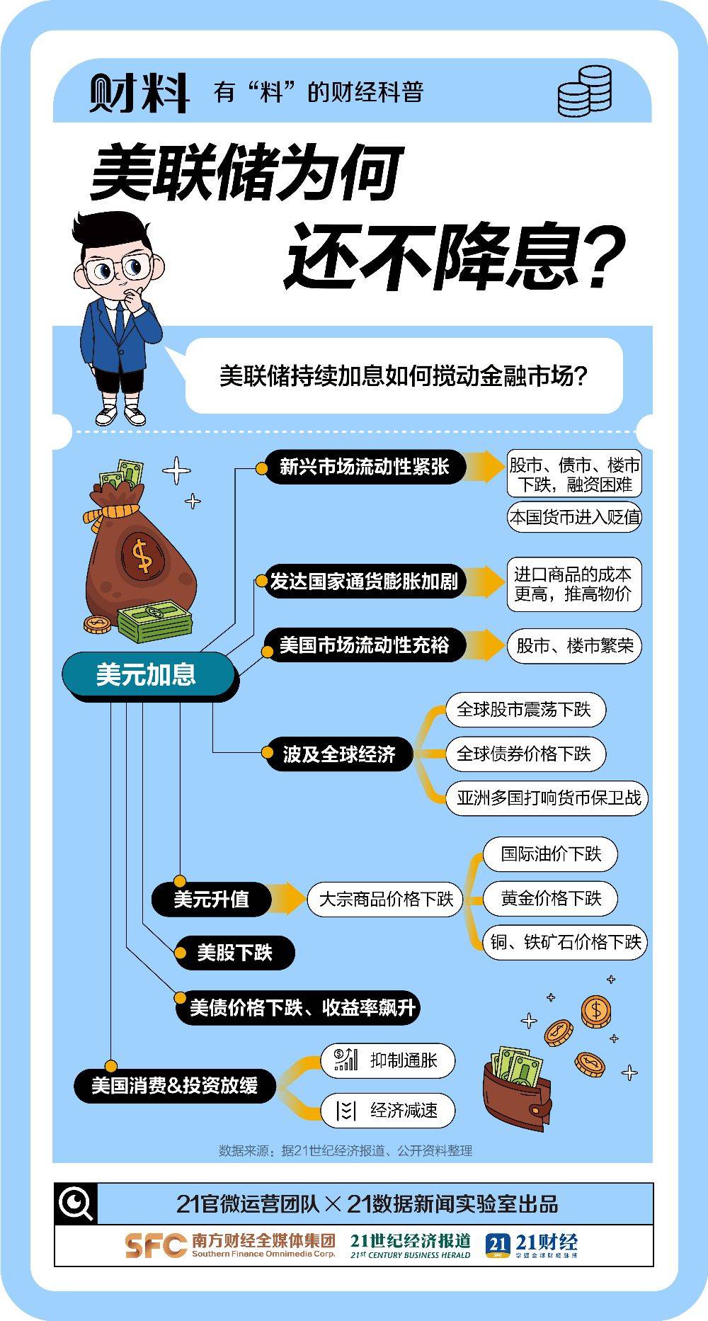 币圈又崩了！刚刚<strong></p>
<p>混币圈</strong>，14.7万人爆仓！