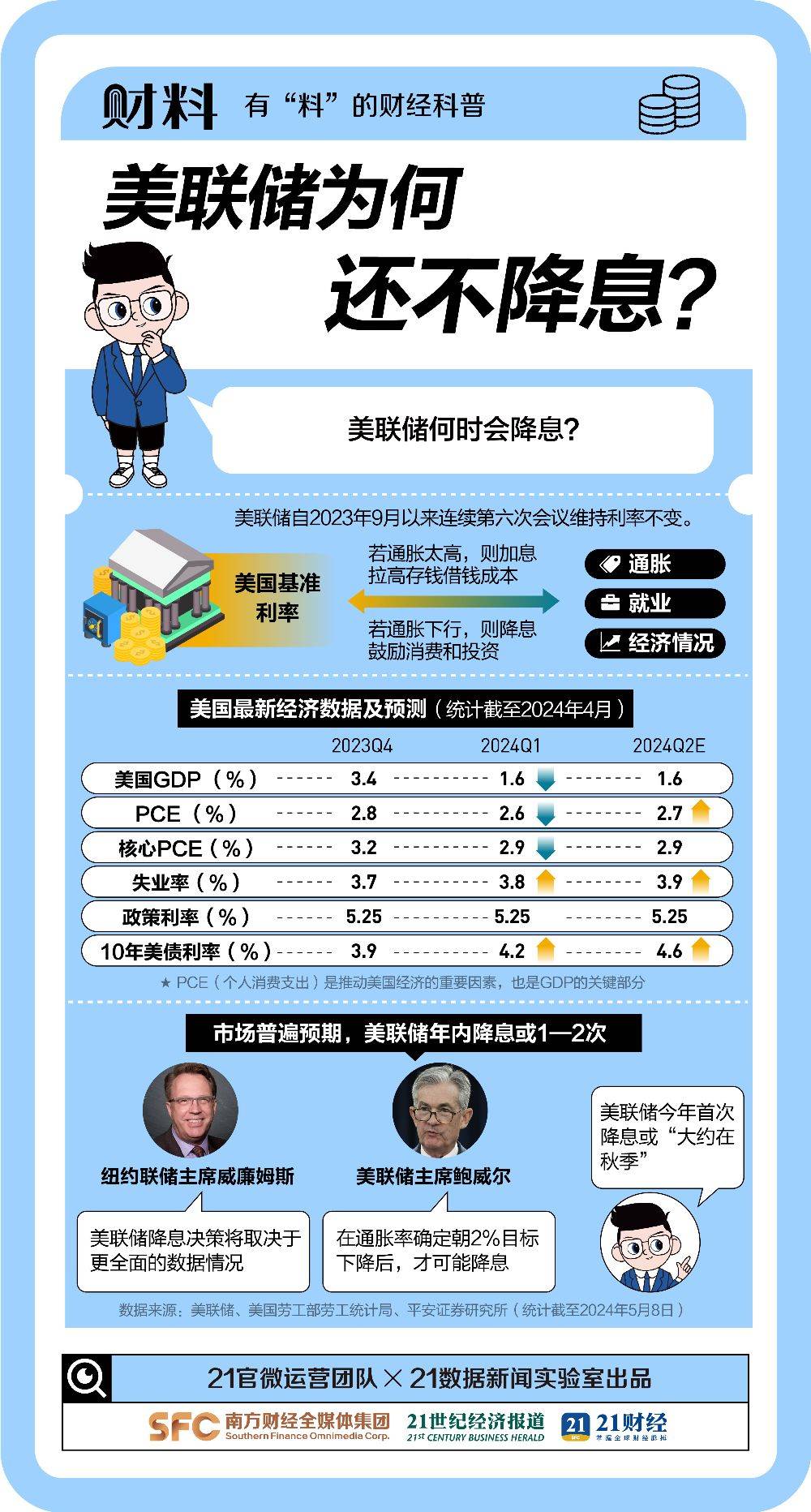 币圈又崩了！刚刚<strong></p>
<p>混币圈</strong>，14.7万人爆仓！