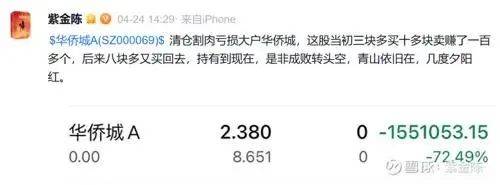 作品火爆全网<strong></p>
<p>炒币亏</strong>，炒地产股亏到炸裂！知名作家晒单：认输“割肉”亏246万元，卖掉后股价竟大反弹
