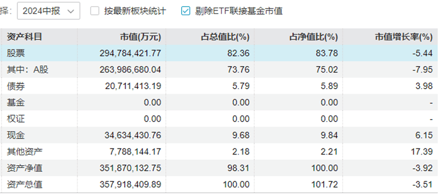 “中年人的茅台”终于还是输给<strong></p>
<p>ccr自动炒币</strong>了“青年新能车”