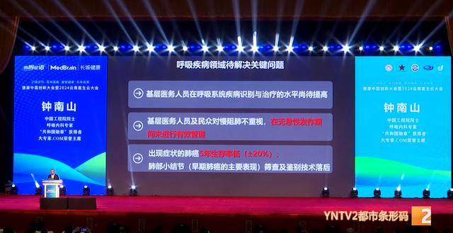 钟南山来昆明了<strong></p>
<p>合约币行情</strong>！用云南方言说：昆明好漂亮啊