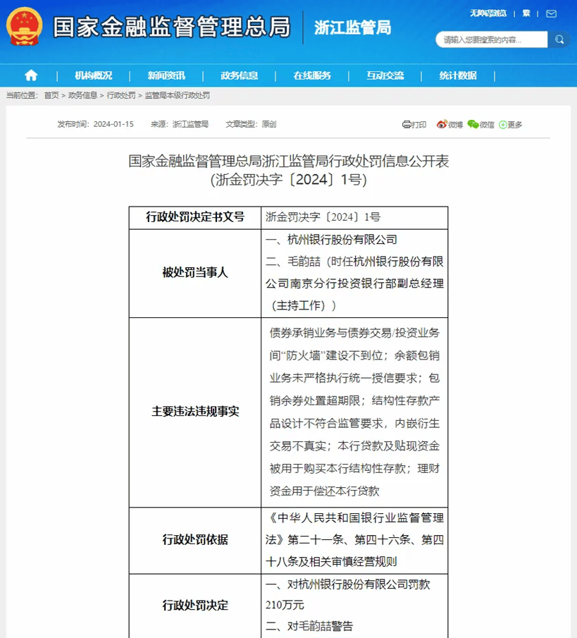 被大股东们抛弃的杭州银行<strong></p>
<p>长江期币网</strong>，究竟哪里“水”？