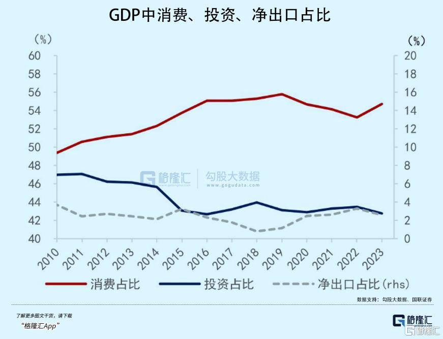 拉内需<strong></p>
<p>币圈营销</strong>，为何这么难？