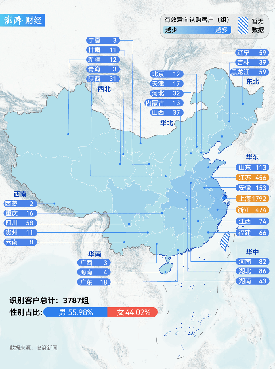 单价超15万的上海豪宅<strong></p>
<p>在线交易</strong>，卖了超2000套！都是谁在买？