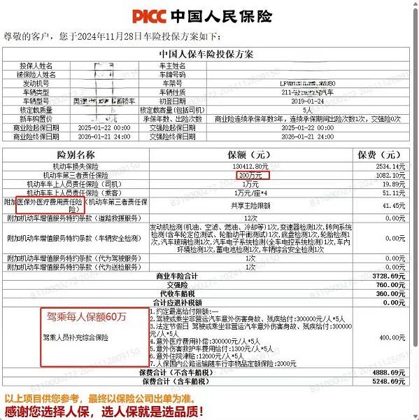一次违停<strong></p>
<p>海南欧亚币</strong>，没扣分没罚款 车险续保费用涨了近千元！究竟是如何计算的？