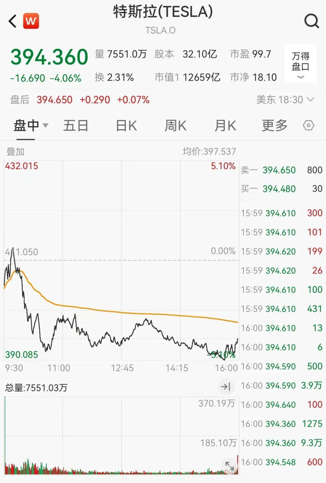 官宣合并<strong></p>
<p>金银国际行情</strong>！暴涨