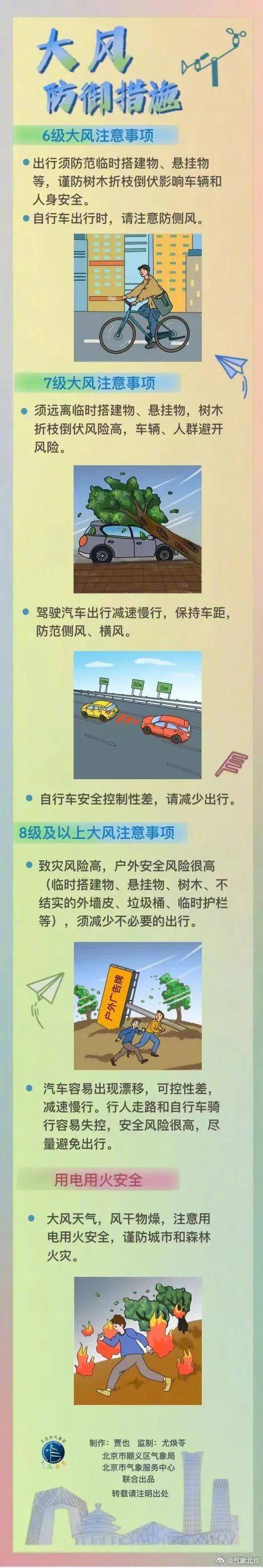 阵风8、9级<strong></p>
<p>币圈技术</strong>，山区阵风达10级！北京市发布大风黄色预警——