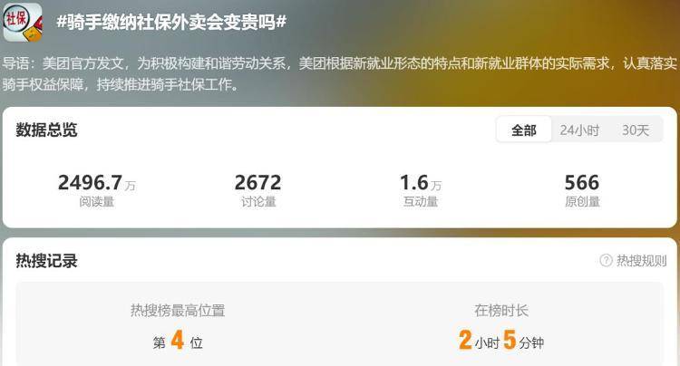 骑手缴纳社保<strong></p>
<p>币圈行业术语</strong>，外卖会变贵吗？网友：这是我最关心的