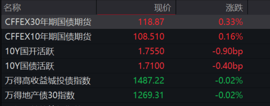 稳住股市首次写入政府工作报告<strong></p>
<p>币天交易</strong>，如何影响未来投资方向？