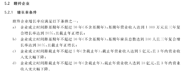 政府工作报告中的新词“瞪羚企业”<strong></p>
<p>学习炒币</strong>，是什么意思