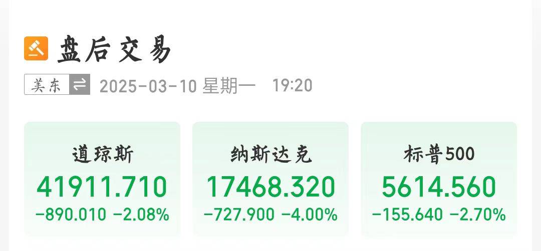 美股暴跌！特斯拉跌超15％<strong></p>
<p>水币网</strong>，市值一夜蒸发近万亿