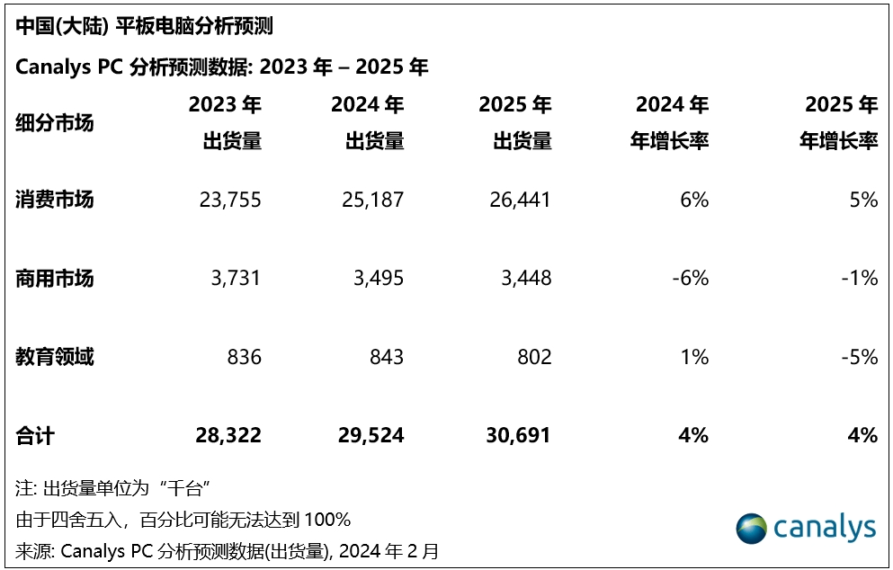 华为小米<strong></p>
<p>四大炒币网</strong>，为什么卖不好笔记本电脑？