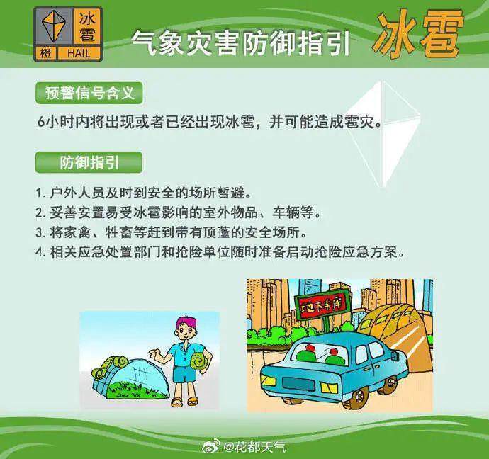冰雹+强雷雨<strong></p>
<p>贵人币价格</strong>！广州两区刚刚发布预警！上班要注意→