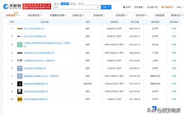 美团创始人王兴<strong></p>
<p>iovc币交易</strong>，突传消息！