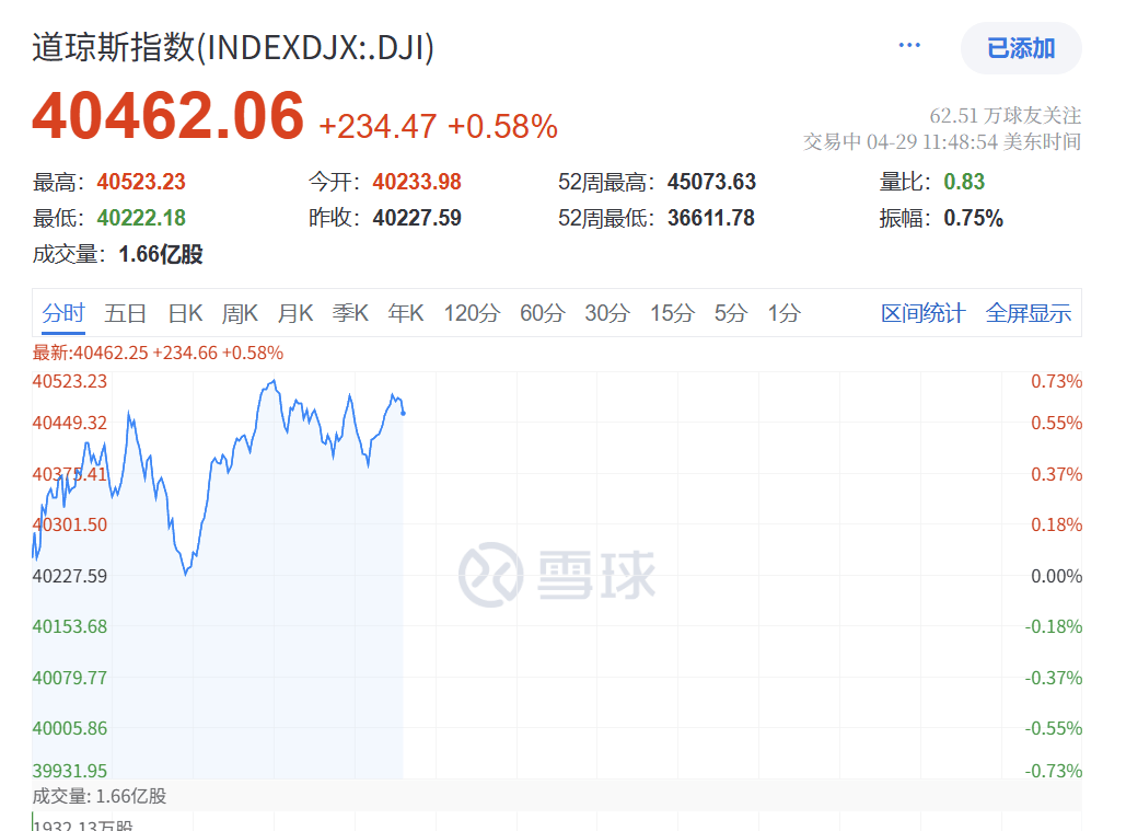深夜突发！特朗普<strong></p>
<p>币圈风云</strong>，关税大撤退！