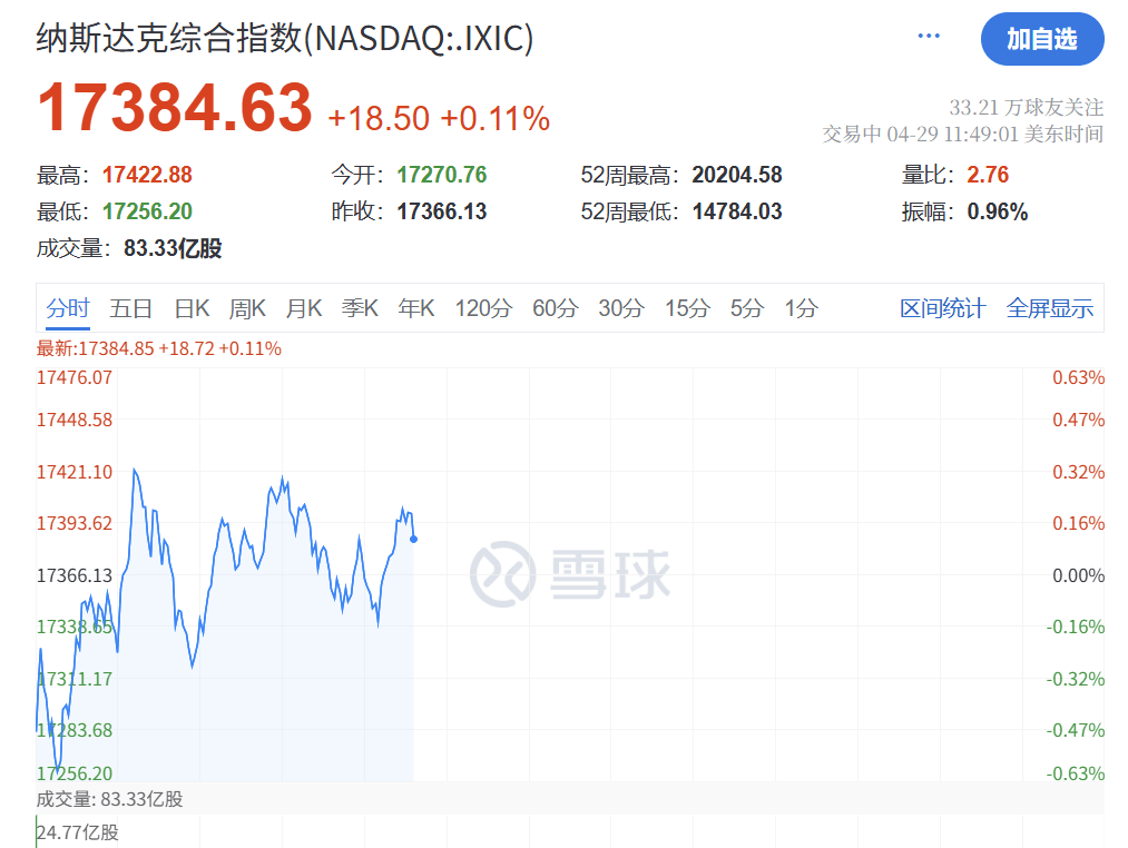 深夜突发！特朗普<strong></p>
<p>币圈风云</strong>，关税大撤退！